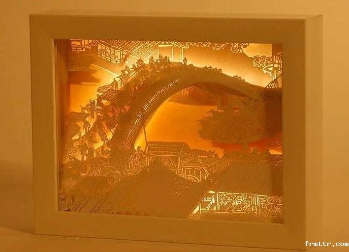 博物馆文创产品设计，这些经典案例值得大家借鉴！