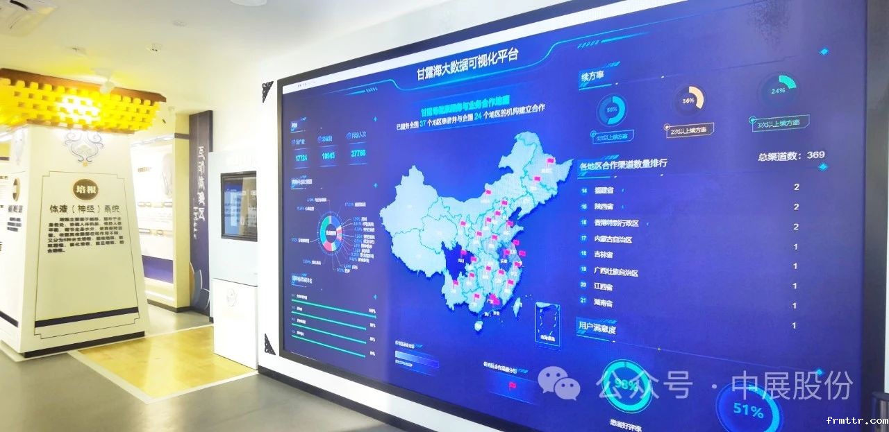 世家传承、藏医特色——甘露海藏医药文化展厅